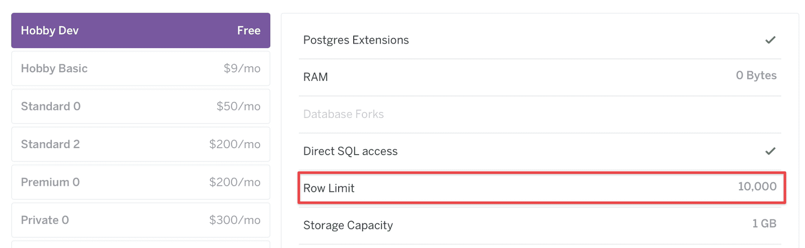 Screenshot of Heroku Postgres pricing